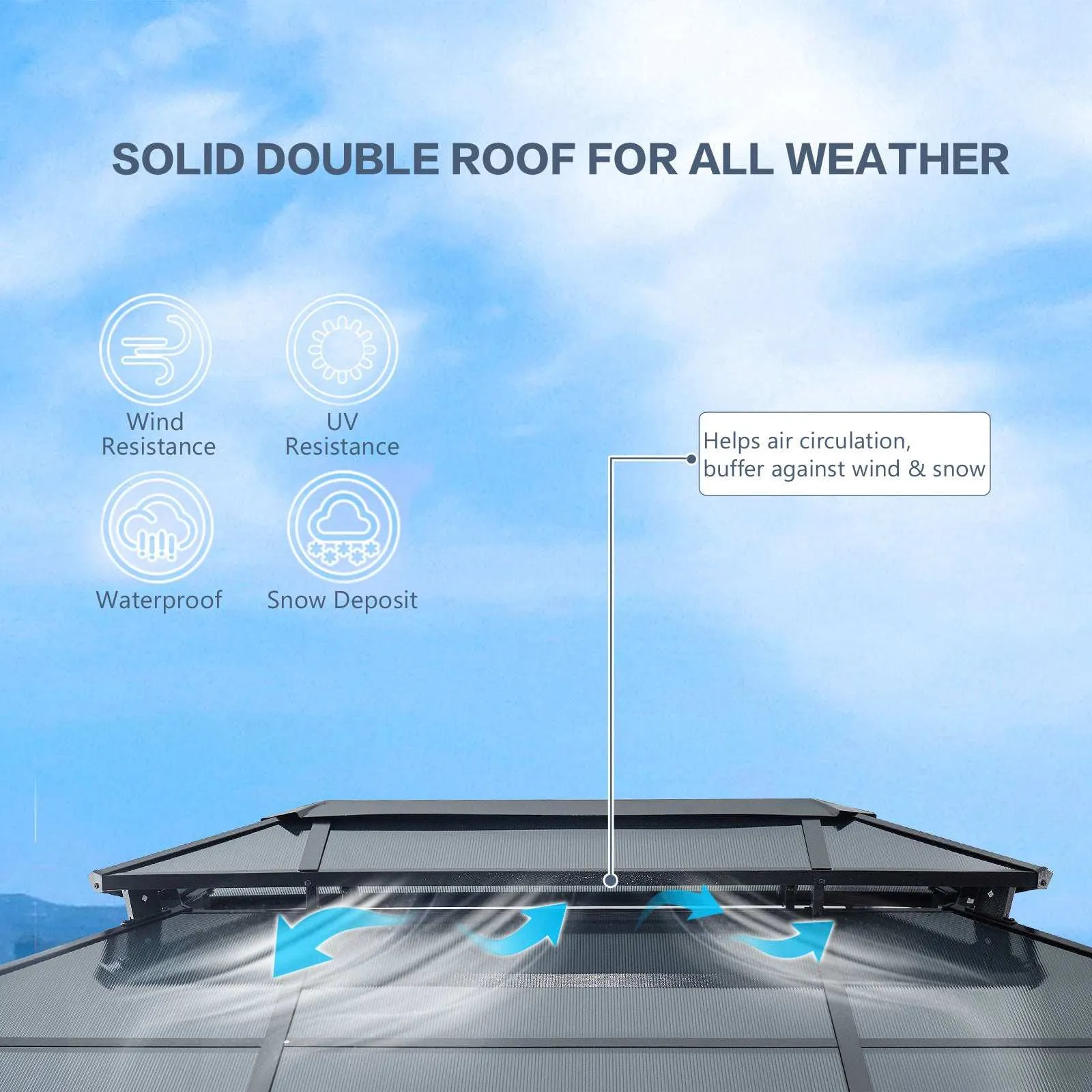 13x10 ft Hardtop Gazebo, Double Roof Canopy Sunshade