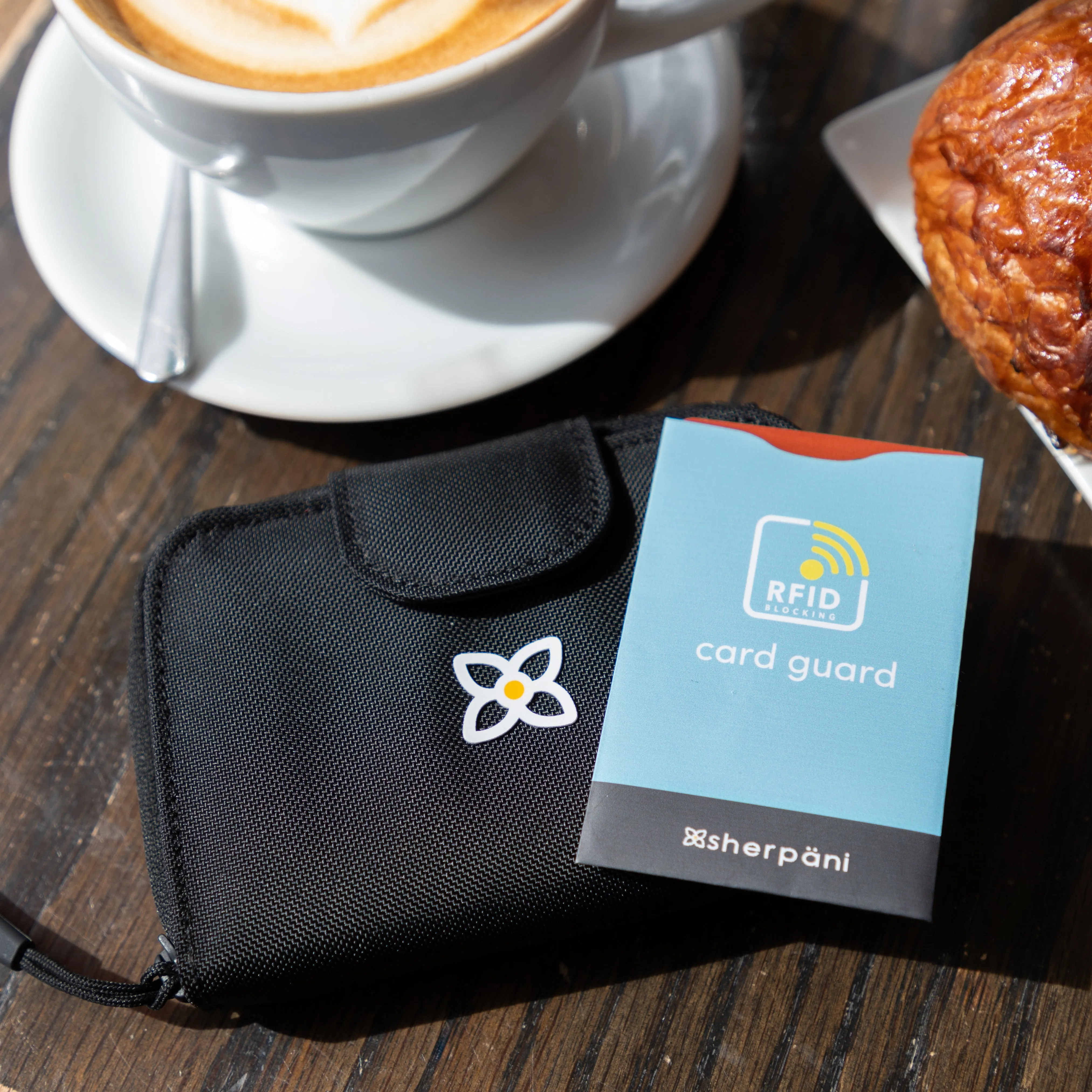 Card Guard | RFID Sleeves