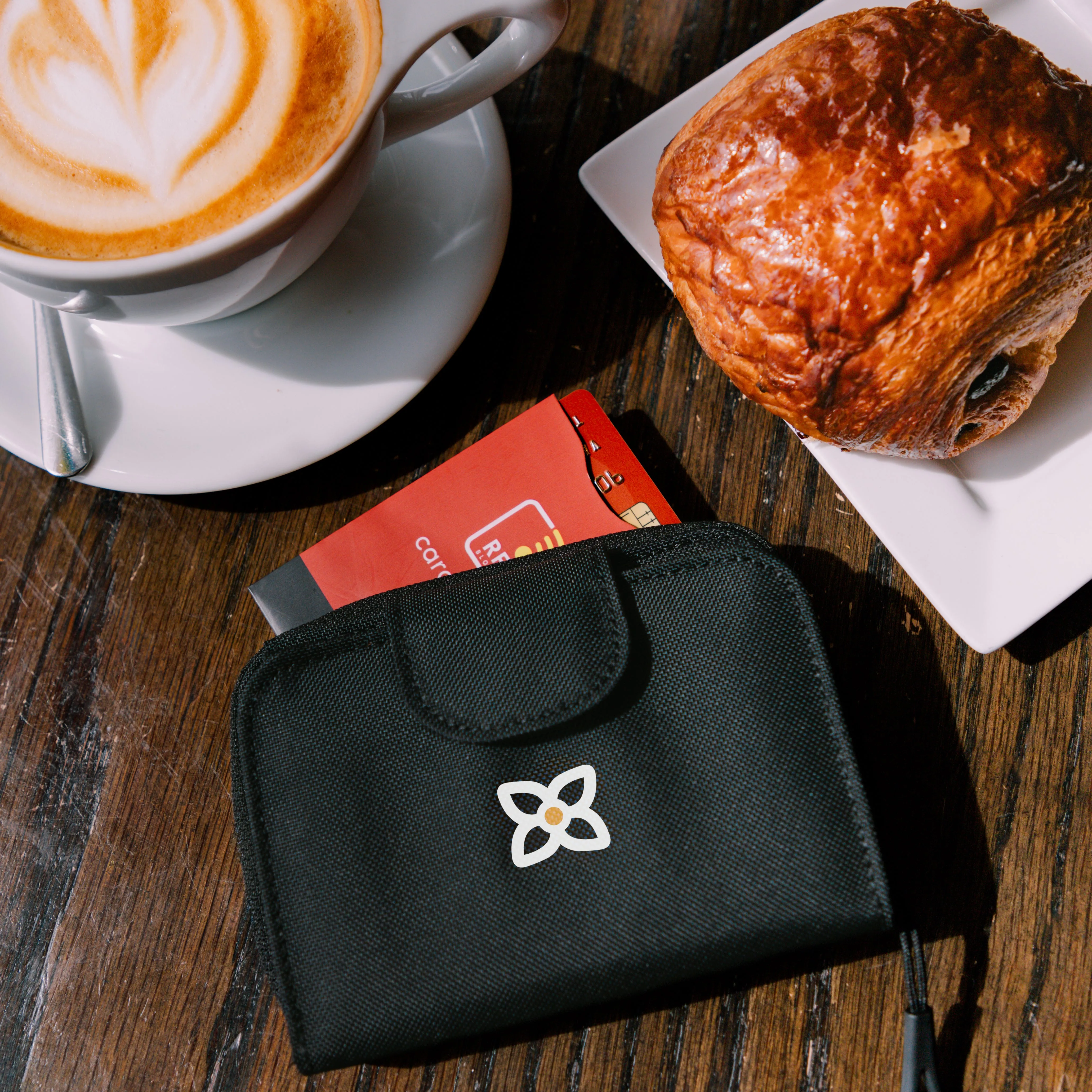 Card Guard | RFID Sleeves