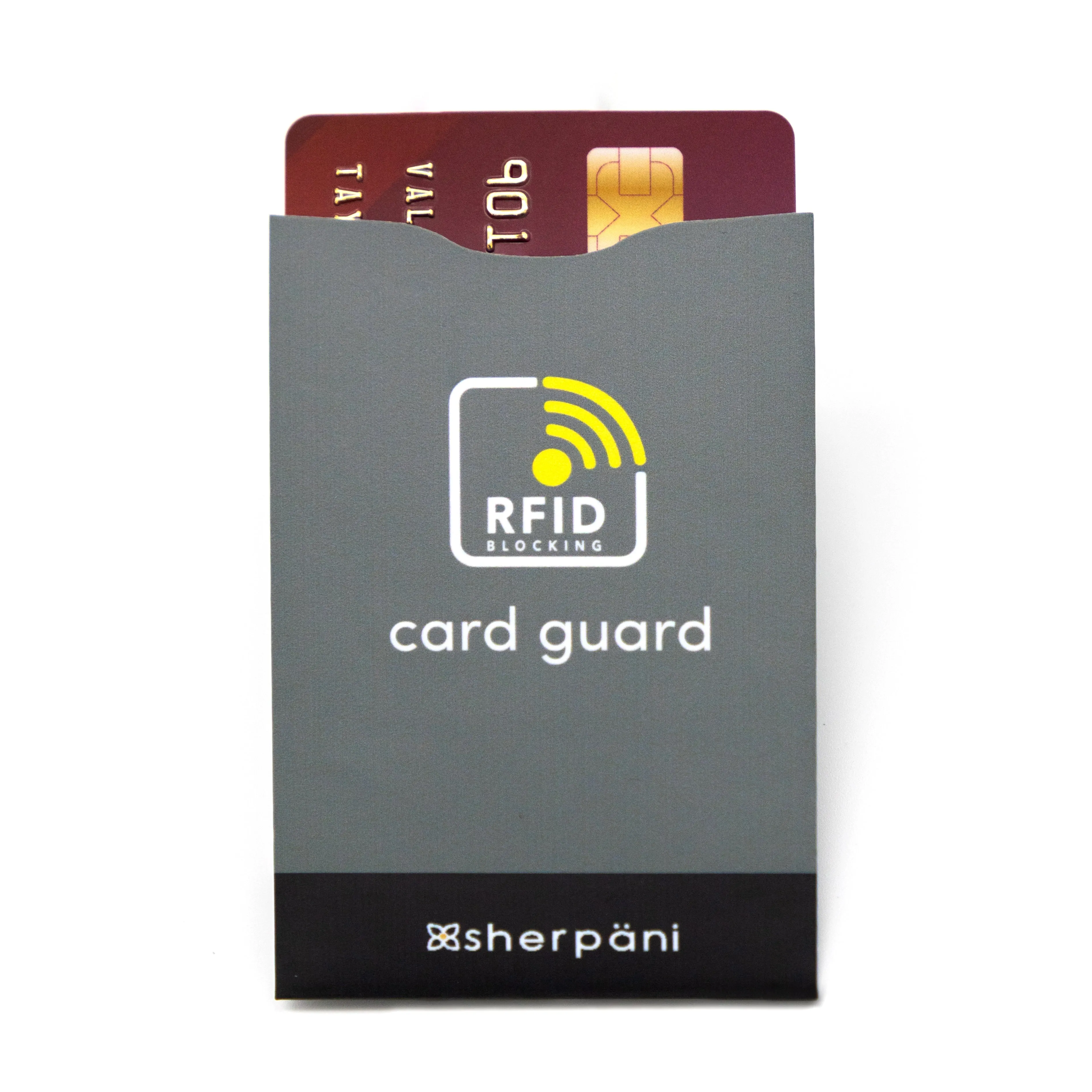 Card Guard | RFID Sleeves