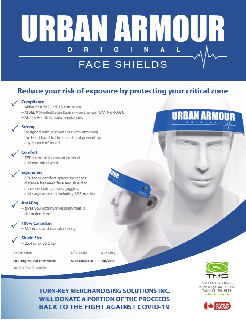 Face Shields