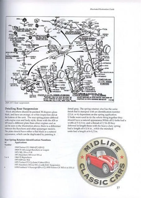 Ford Torino Gt And Mercury Cyclone Restoration Guide